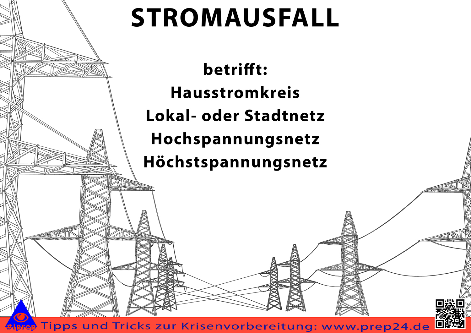 Die Stromnnetze